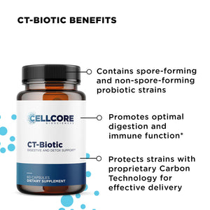 CellCore Biosciences Comprehensive Protocol Phase 4a: Systemic Detox