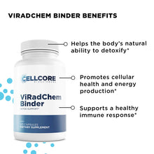 Load image into Gallery viewer, CellCore Biosciences ViRadChem Binder
